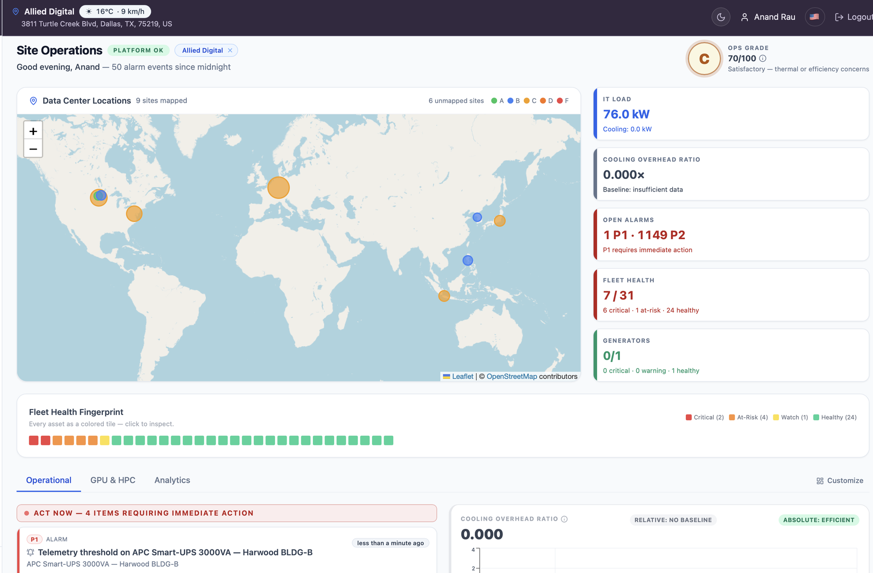 The Insights command center: a world map of nine data center sites with alarm-storm rings, beside IT load, cooling overhead ratio, open alarm counts and fleet health